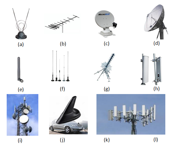 Some common types of artificial antennas (credit: http://www.sharetechnote.com/html/Handbook_LTE_AntennaPerformance.html)